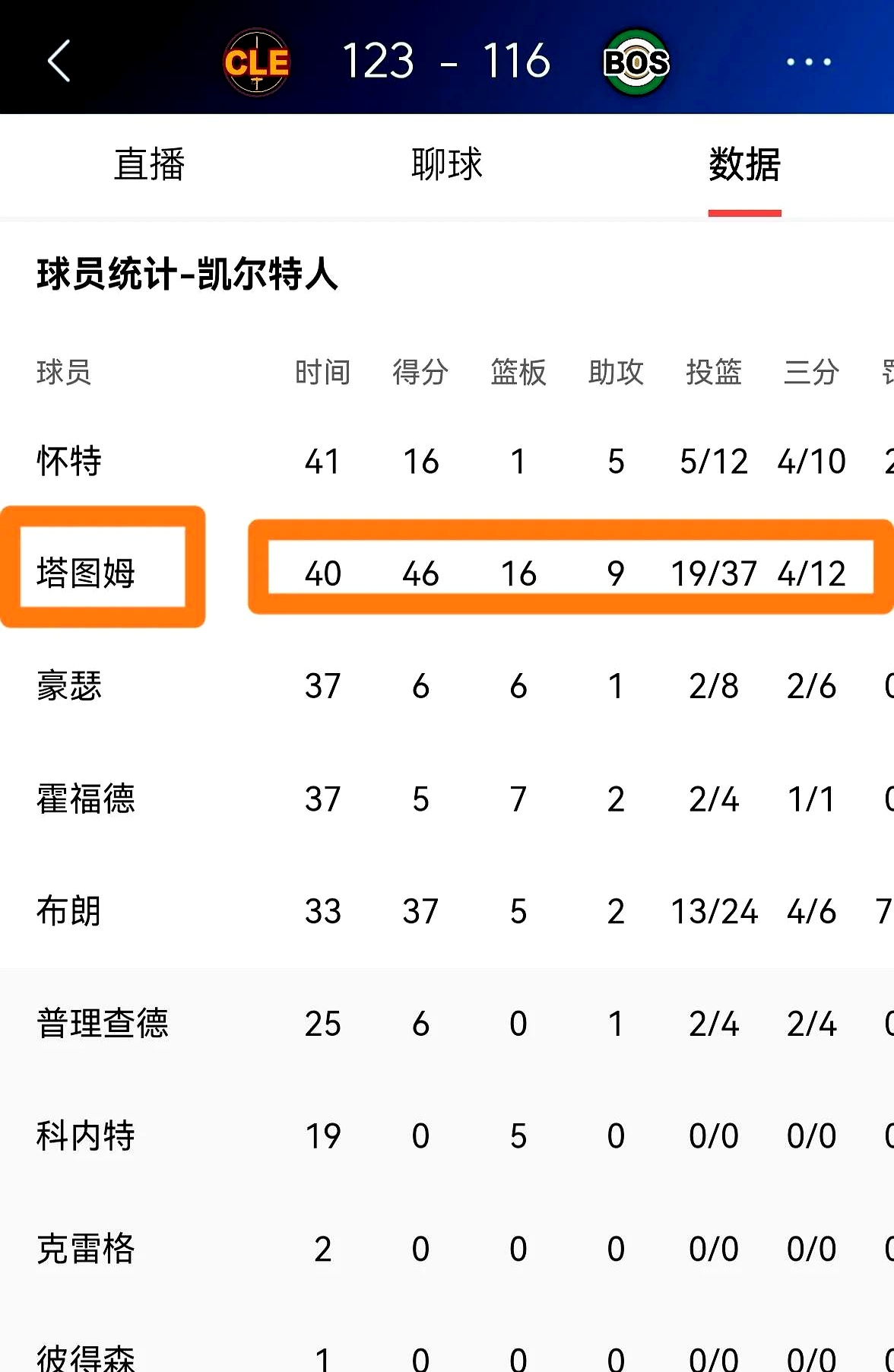 塔图姆关键节点连败，DWG带队取胜！